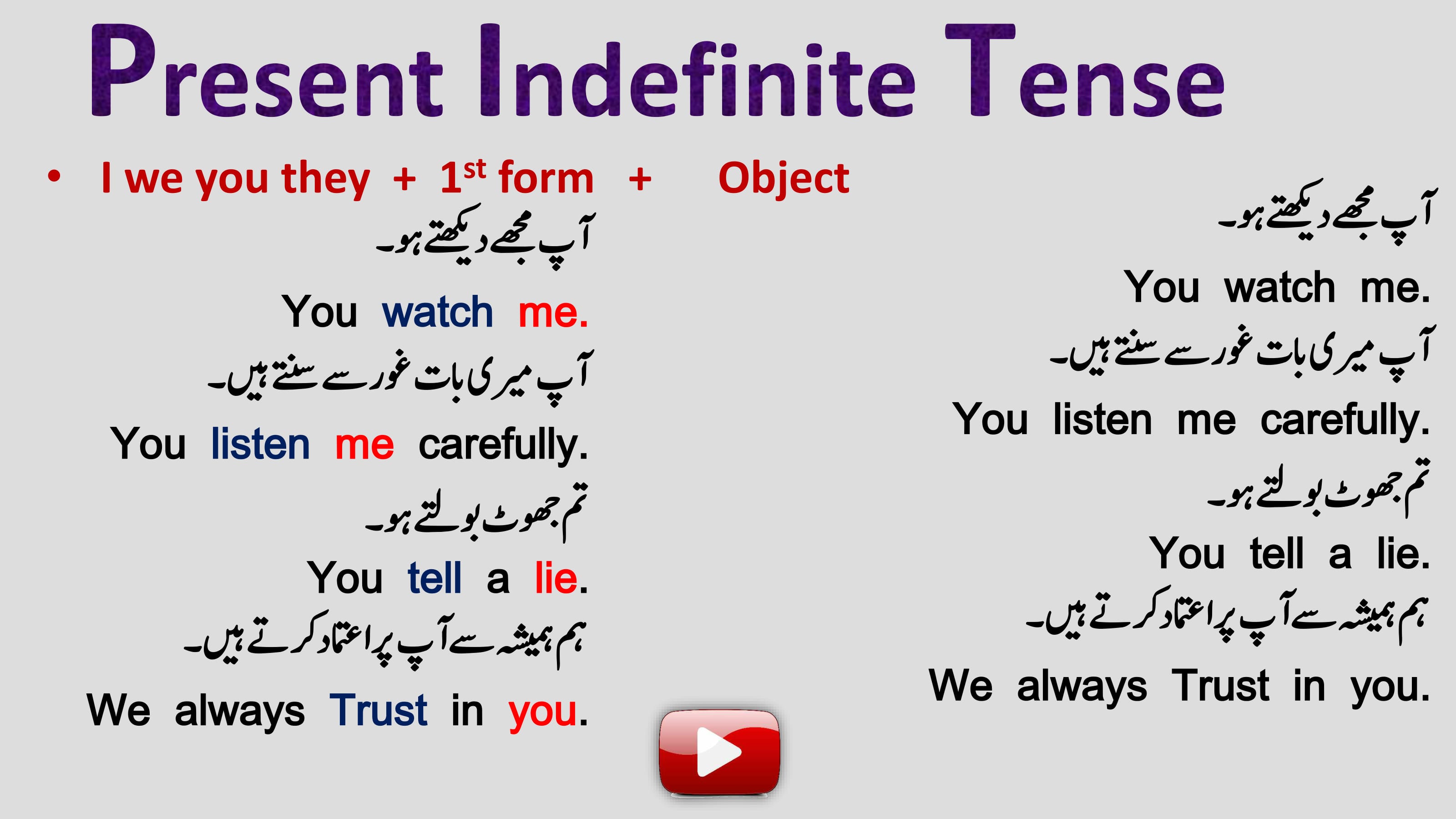 present tense in urdu